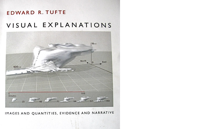 1/8 - Couverture du deuxième livre de Tufte, publié en 1997, un ouvrage culte