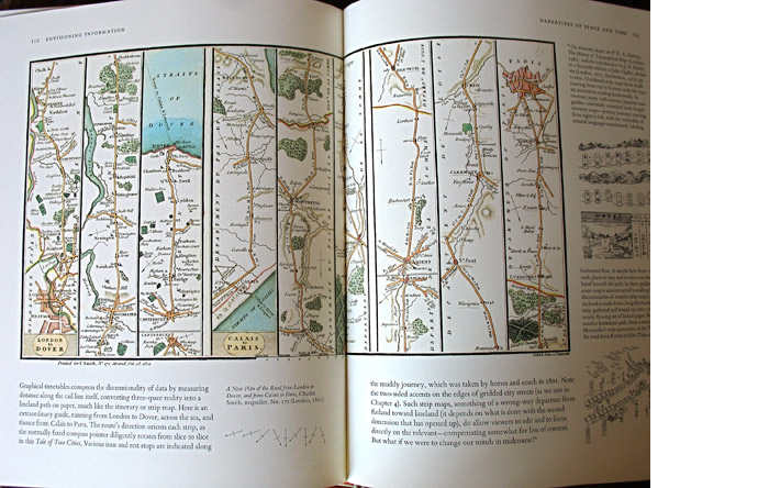6/8 - Avant le système GPS: comment aller de Londres à Paris, par Charles Smith, 1801